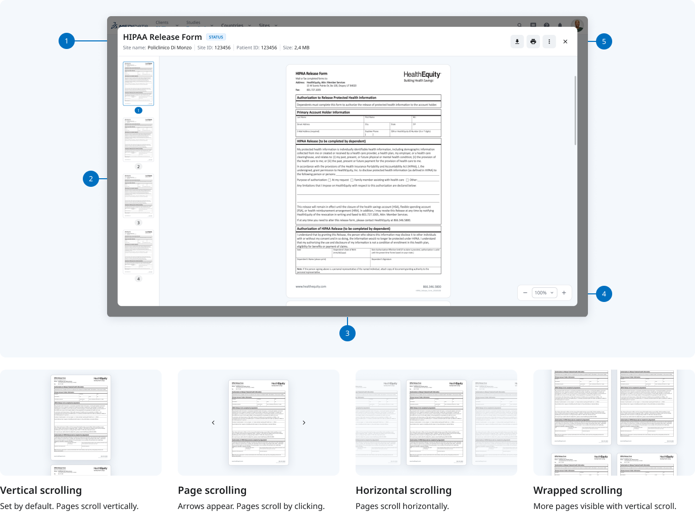 Media viewer mode anatomy — numbered callouts showing: 1) page head with icon buttons, 2) collapsible page thumbnail nav, 3) dismiss handle, 4) zoom control bottom-right, 5) close. Below: four scrolling mode variants — vertical, page, horizontal, wrapped.