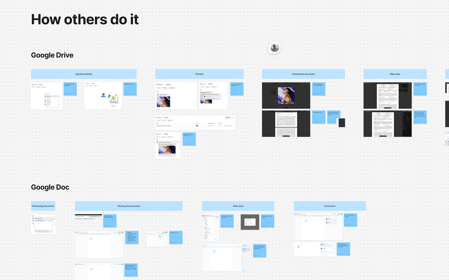 A teardown of how Google Drive and Google Docs handle previewing, viewing, metadata and comments