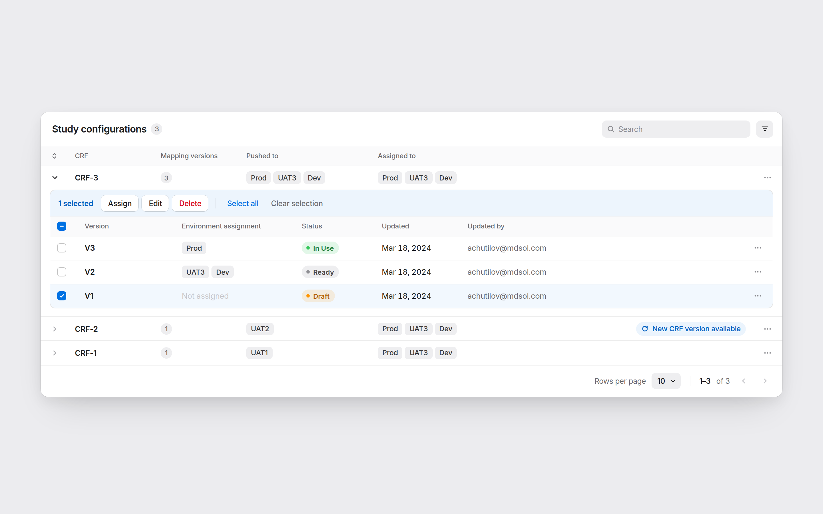Versions table: V1 Draft, V2 Ready, V3 In Use, each with its environments